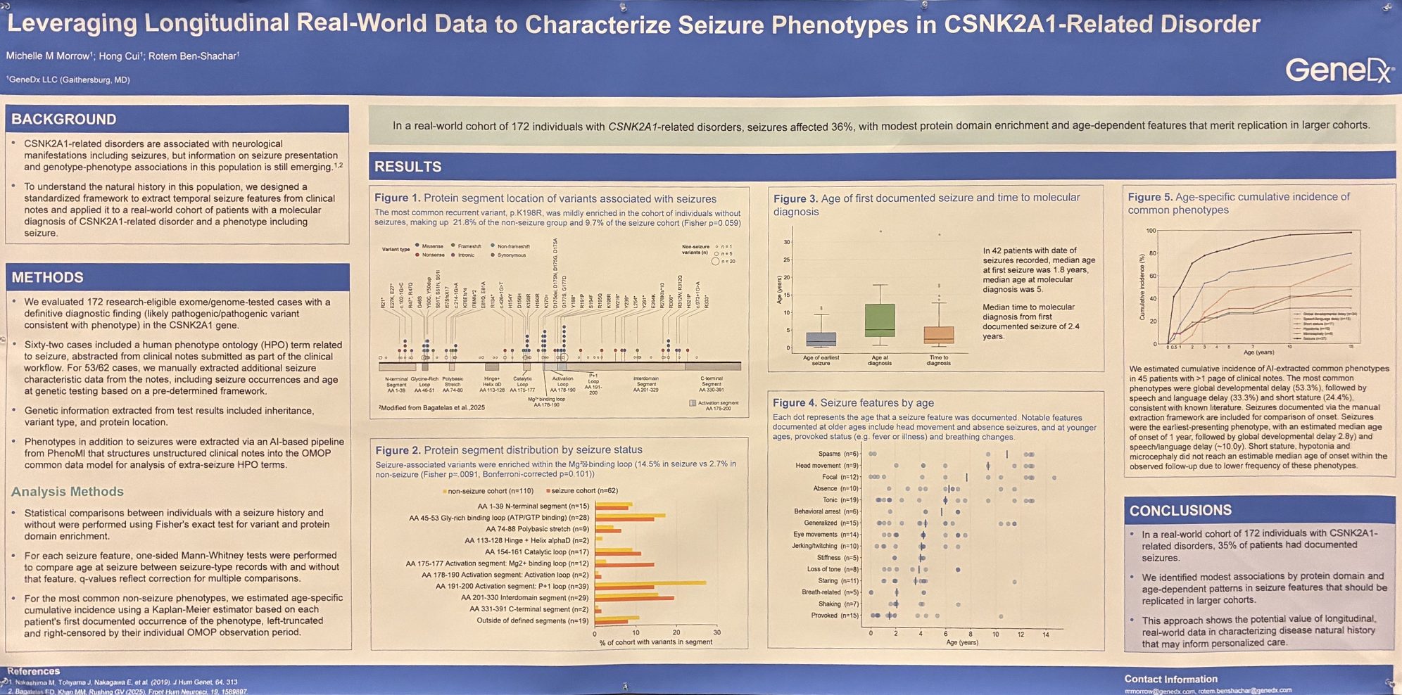 GeneDx poster 1106 at ASHG 2026: Leveraging Longitudinal Real-World Data to Characterize Seizure Phenotypes in CSNK2A1-Related Disorder